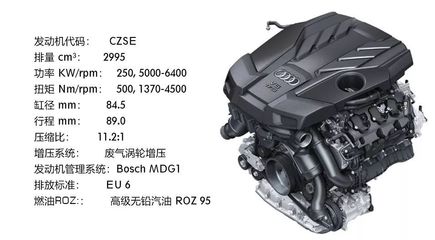 全新奥迪EA839发动机技术图解